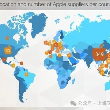 MMOG V6解读之36 | 重视地图在风险管控中的作用