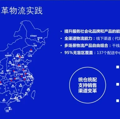 供应链网络布局规划的逻辑