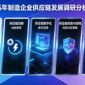 2025年制造企业供应链发展调研分析报告