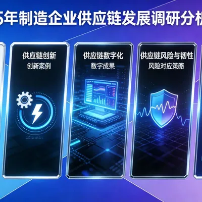 2025年制造企业供应链发展调研分析报告