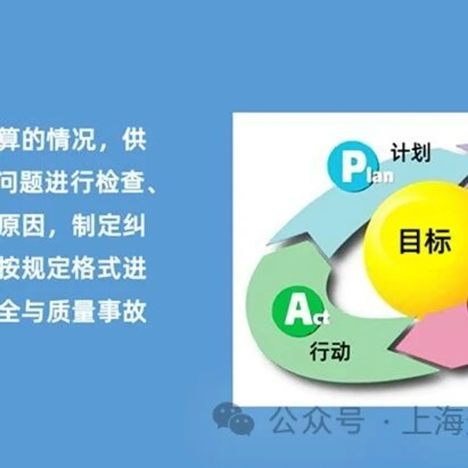 MMOG V6解读之14 | 识别了，才能降低供应链成本