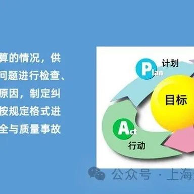 MMOG V6解读之14 | 识别了，才能降低供应链成本