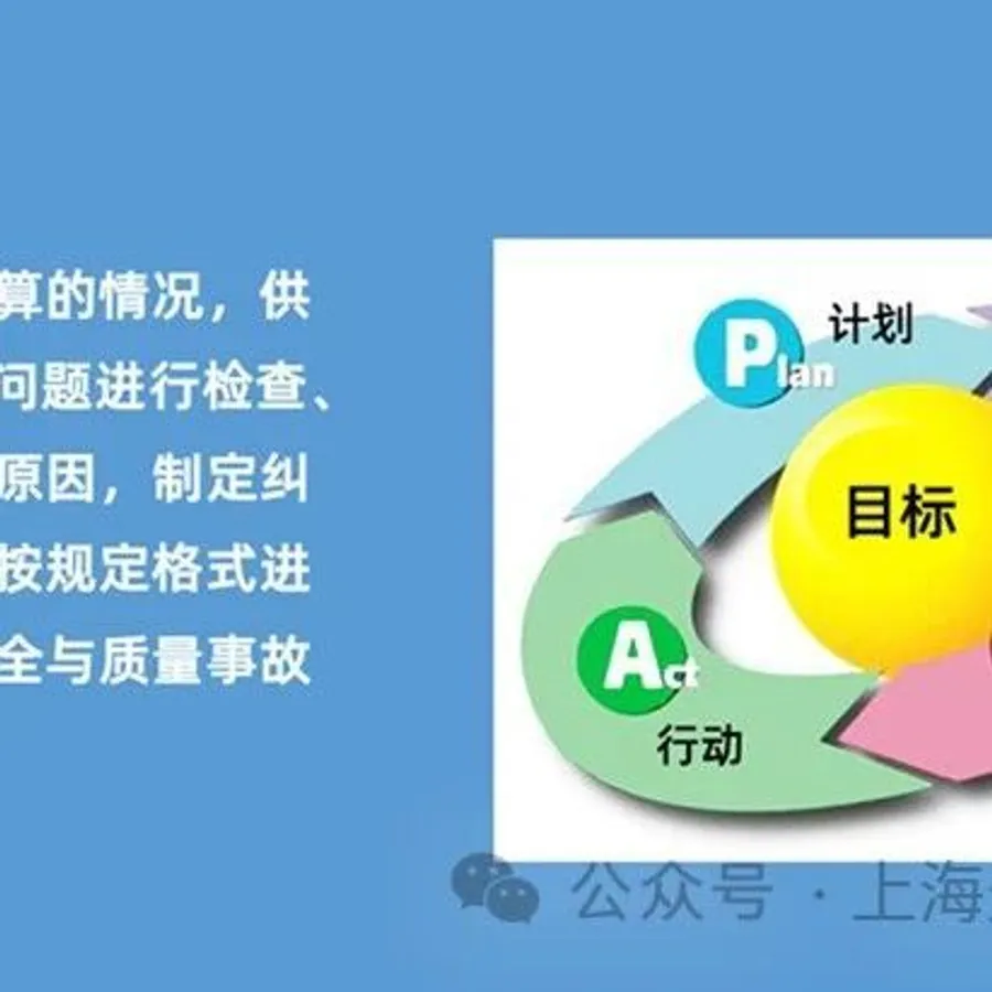 MMOG V6解读之14 | 识别了，才能降低供应链成本