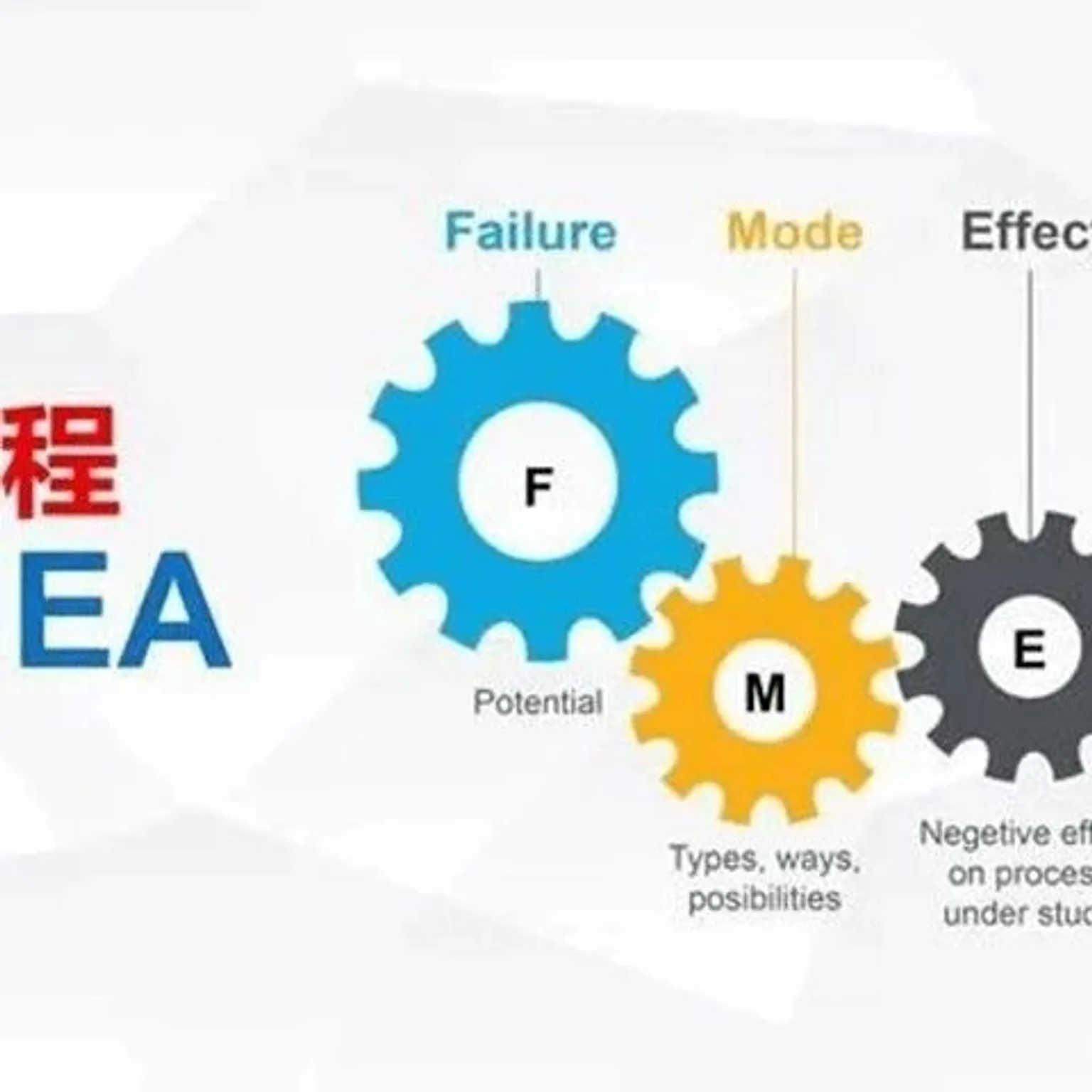 供应链运行的重要保证-MMOG/LE V5与V4变化之处解读之【27】
