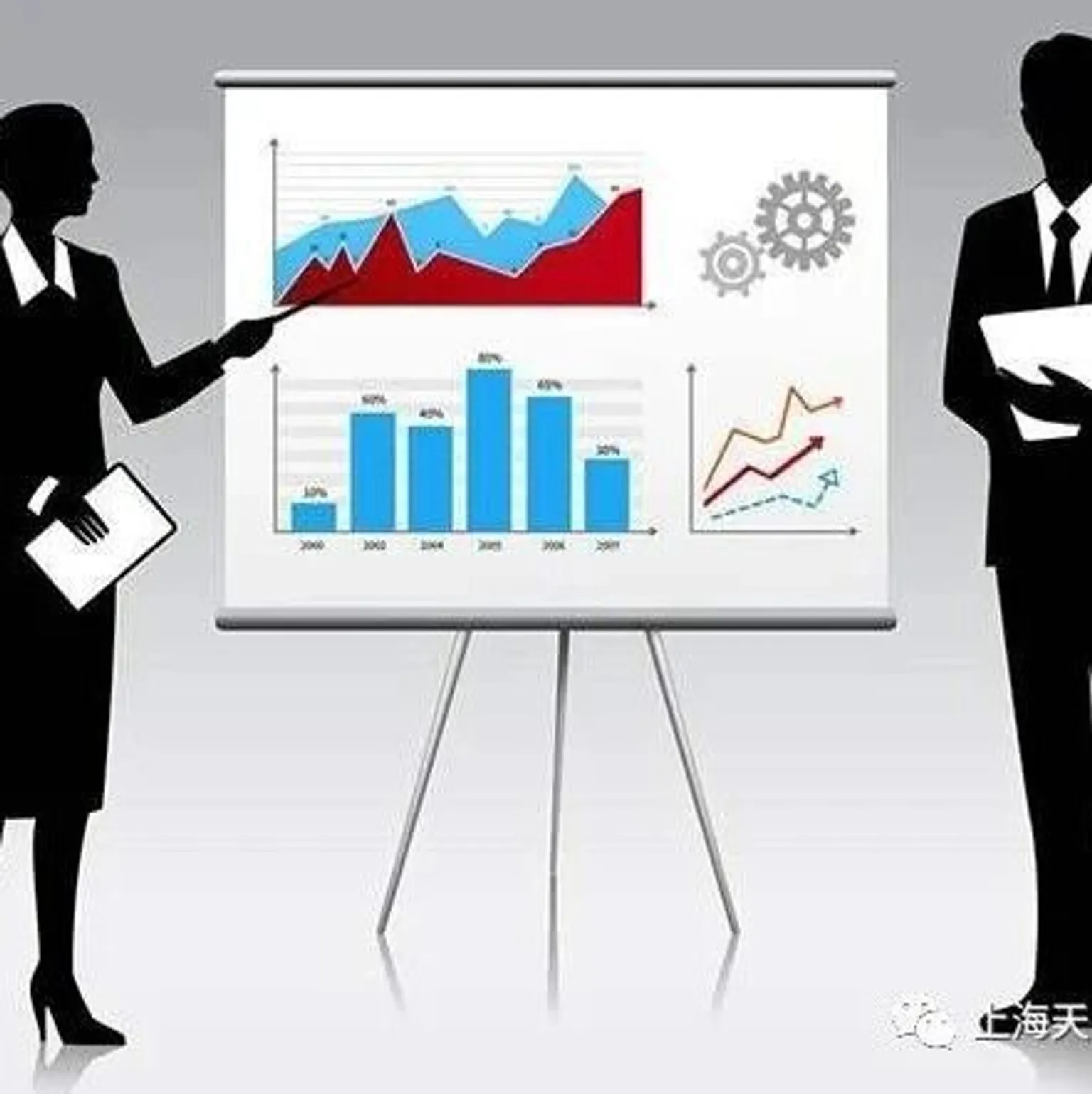 企业和部门绩效要公开吗? - MMOG/LE解读之【53】