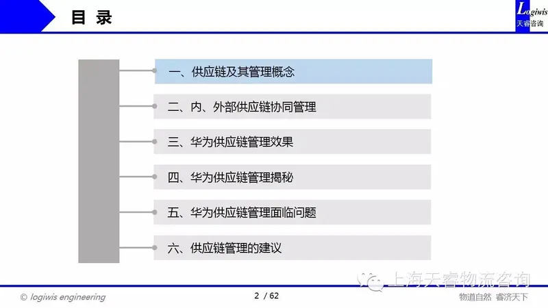 华为·全球供应链协同管理分析