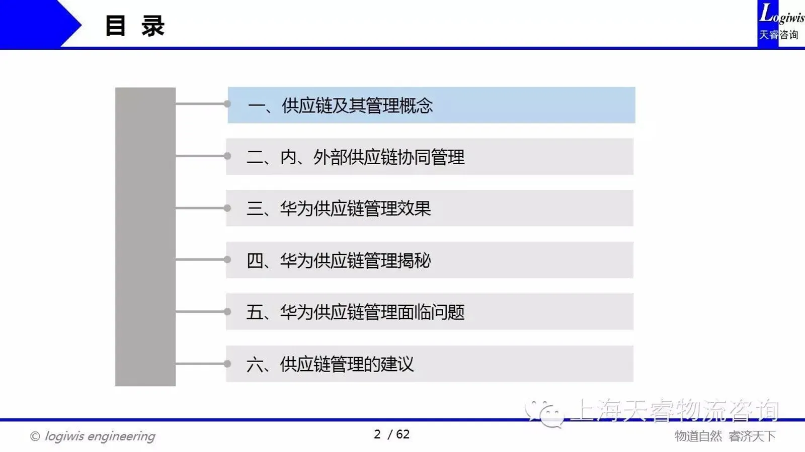 华为·全球供应链协同管理分析