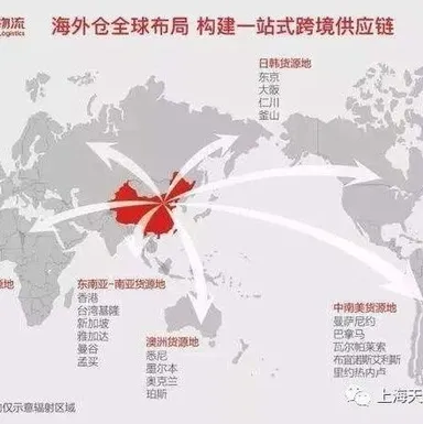 快速沟通的好方法-MMOG/LE V5与V4变化之处解读之【17】