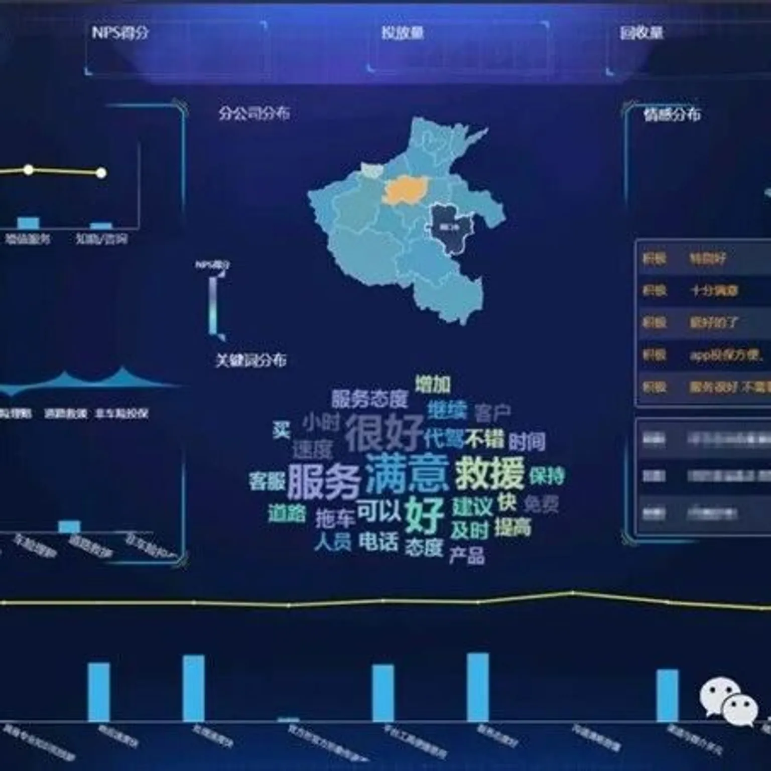 MMOG V6解读之120| 公示客户满意度的作用