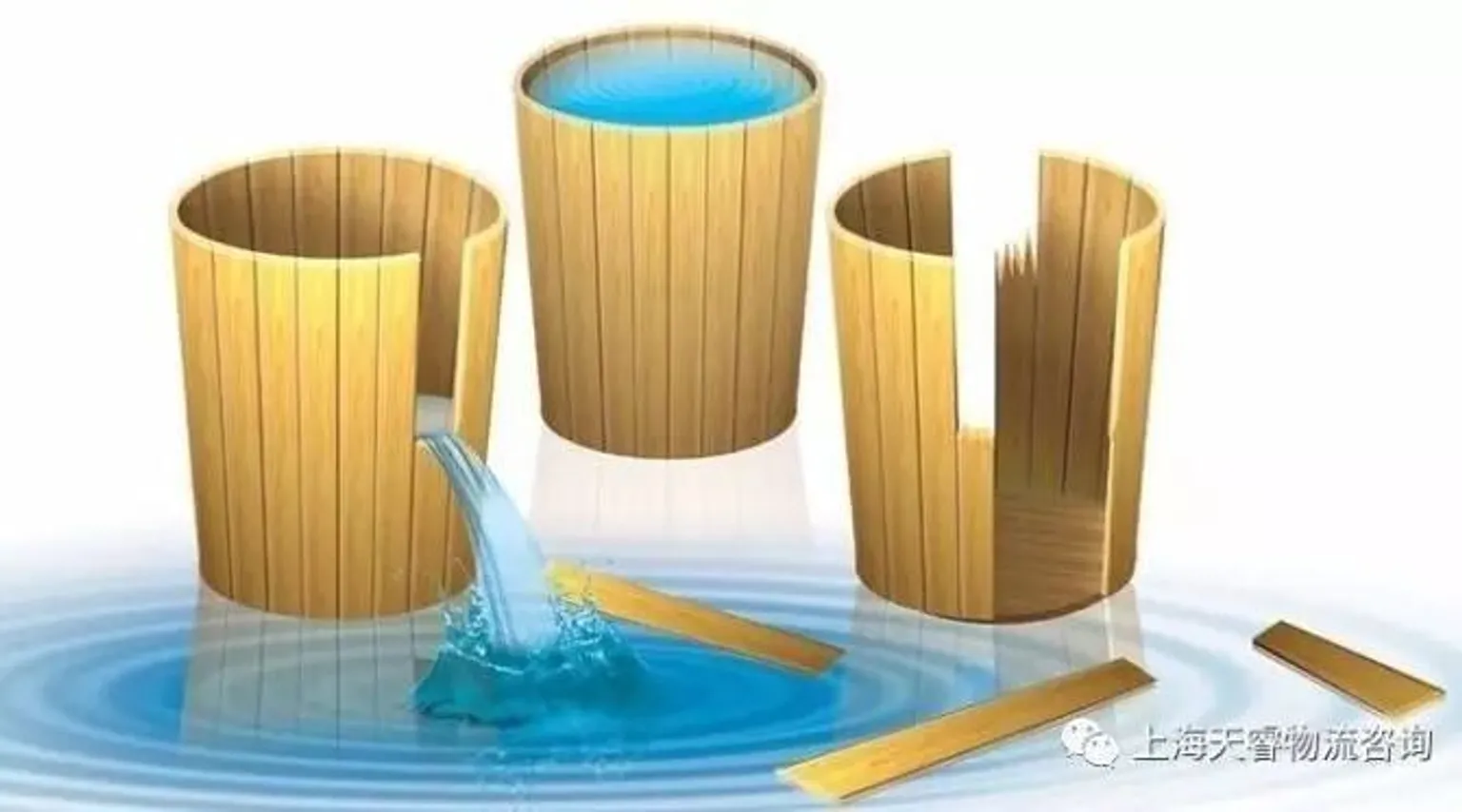 提升产品品质，物流环节不容忽视