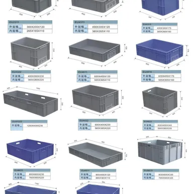 包装应是物流的起始点 - MMOG/LE解读之【100】
