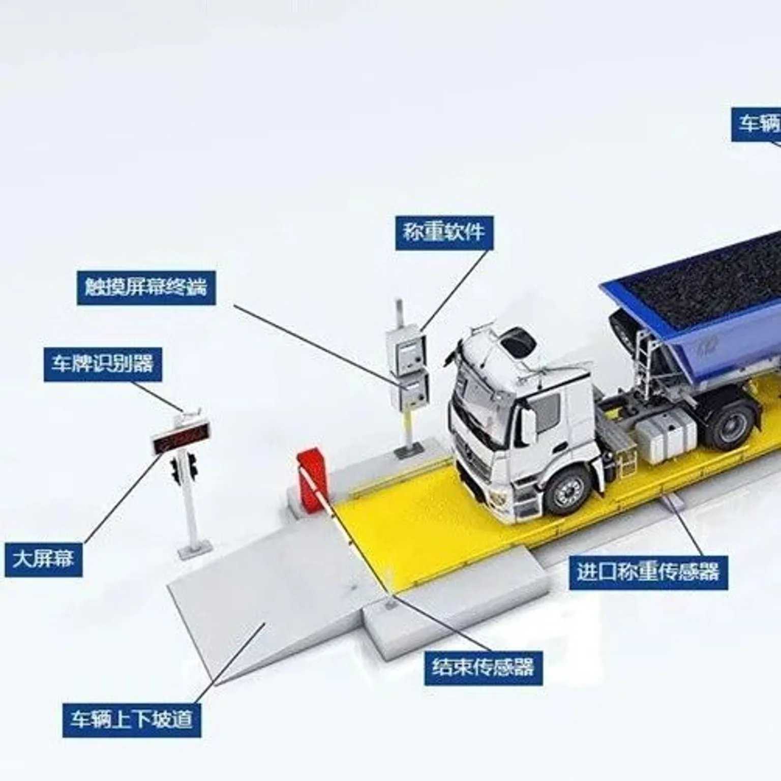 MMOG V6解读之108| 易被《作业指导书》遗漏的设备