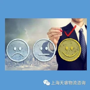 部门的内部客户满意度调查 - MMOG/LE解读之【27】