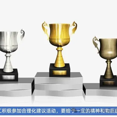 MMOG V6解读之19 | 重视员工在持续改进中的作用