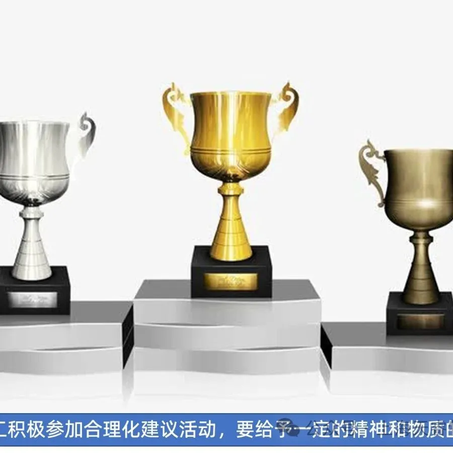 MMOG V6解读之19 | 重视员工在持续改进中的作用