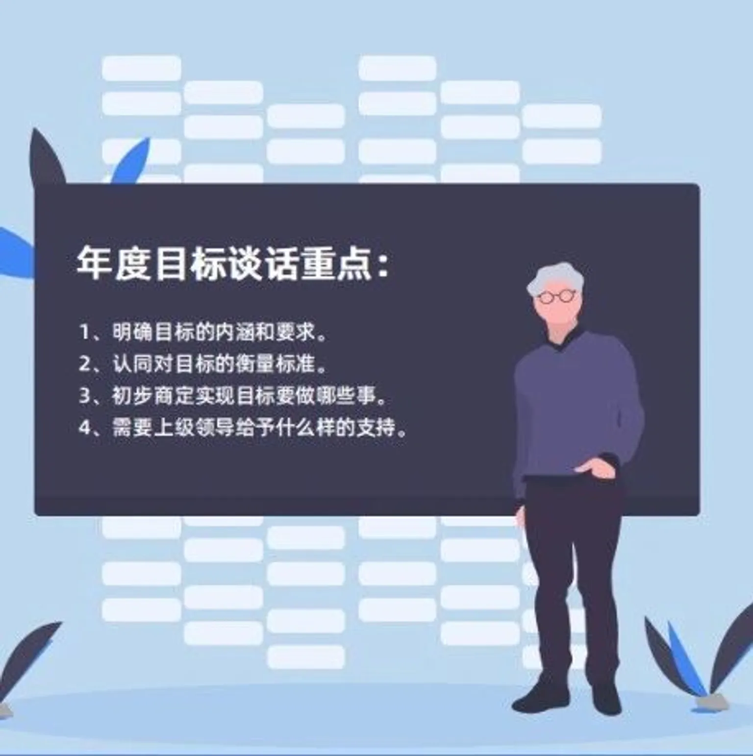 目标的沟通与审查 - MMOG/LE解读之【6】