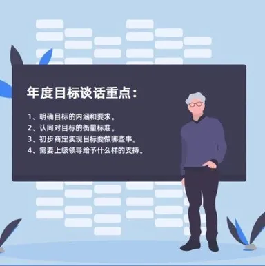 目标的沟通与审查 - MMOG/LE解读之【6】