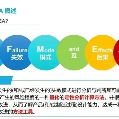 风险评估来源于FMEA-MMOG/LE V5与V4变化之处解读之【28】