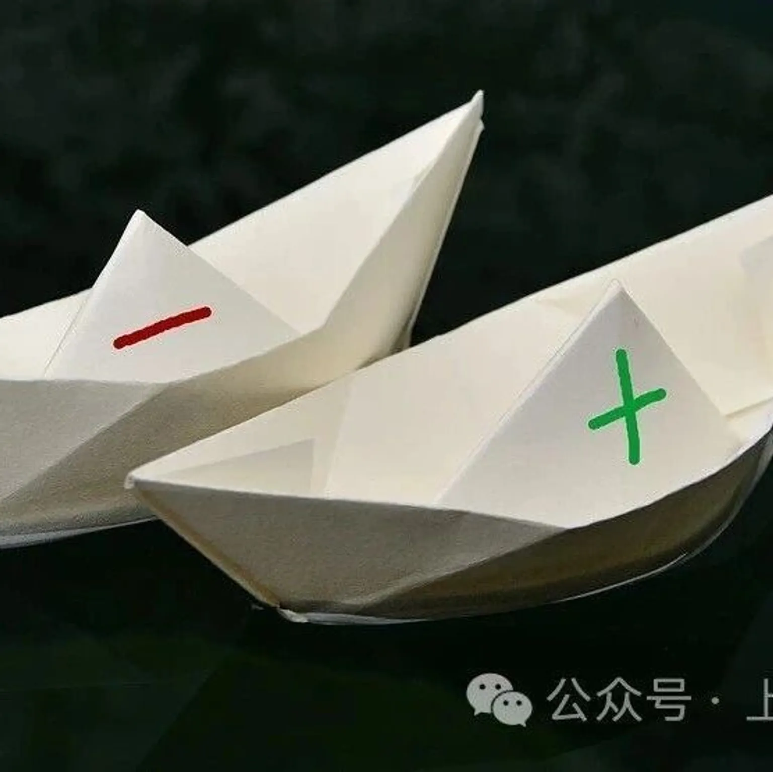 MMOG V6解读之48| 资源利用需要定期评审持续改进