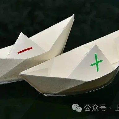 MMOG V6解读之48| 资源利用需要定期评审持续改进