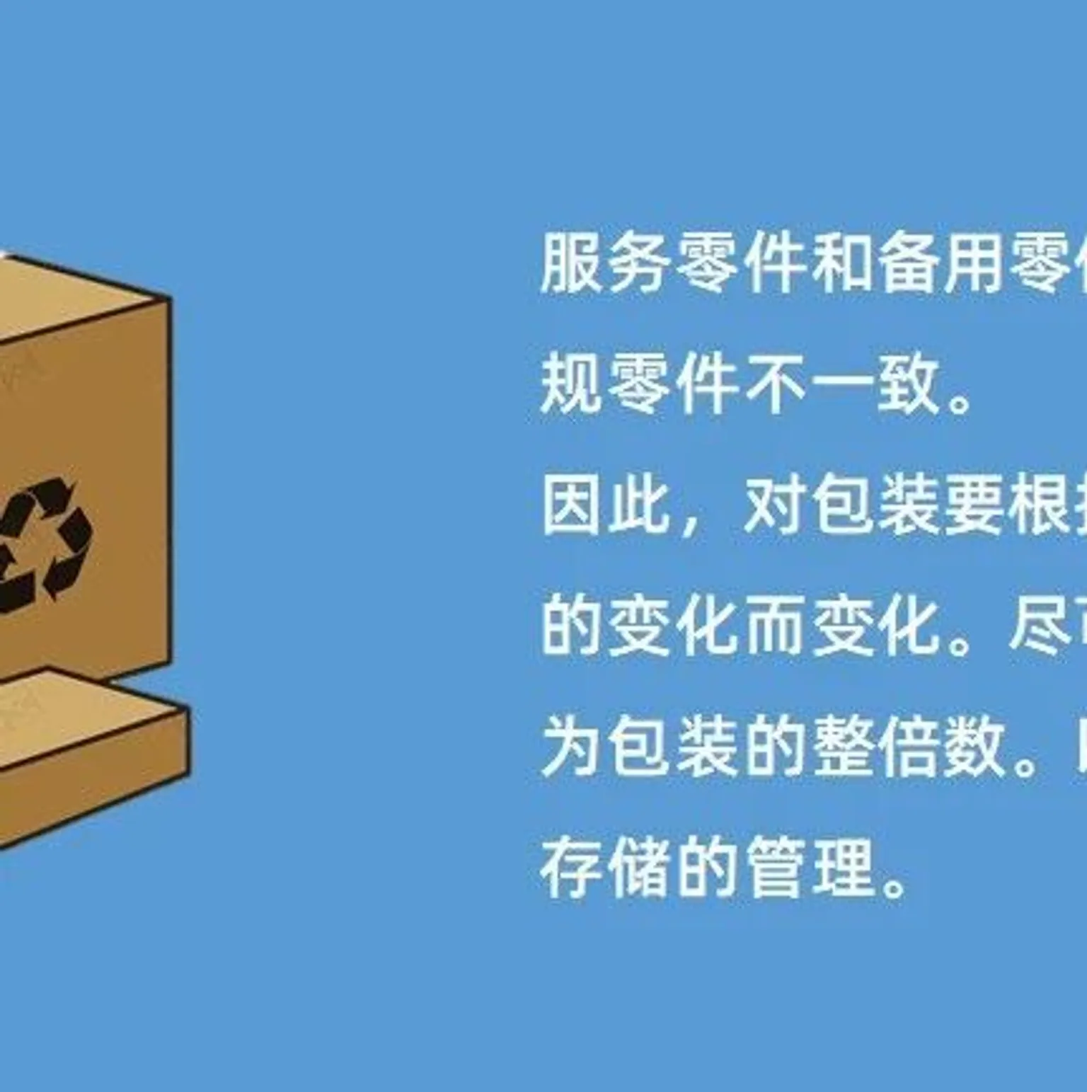 做好服务和备用零件的管理评审 - MMOG/LE解读之【76】