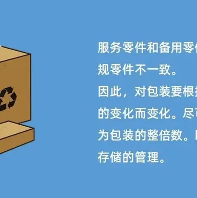 做好服务和备用零件的管理评审 - MMOG/LE解读之【76】