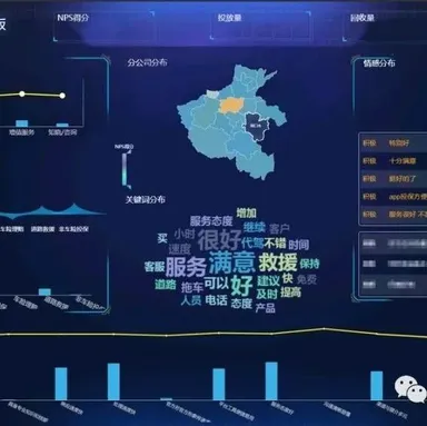 结果公示不能例行公事- MMOG/LE解读之【126】