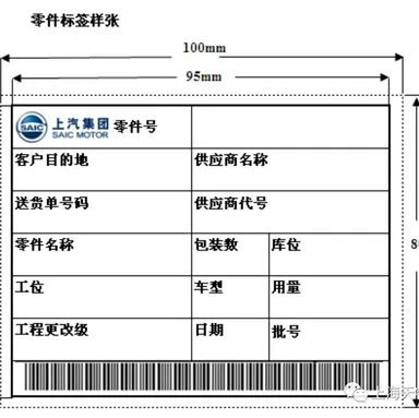 标签虽小事不小 - MMOG/LE解读之【112】