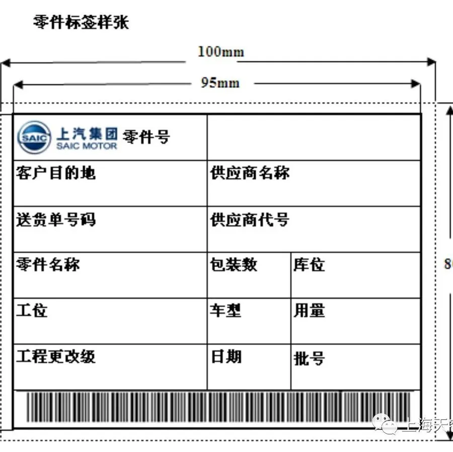 标签虽小事不小 - MMOG/LE解读之【112】