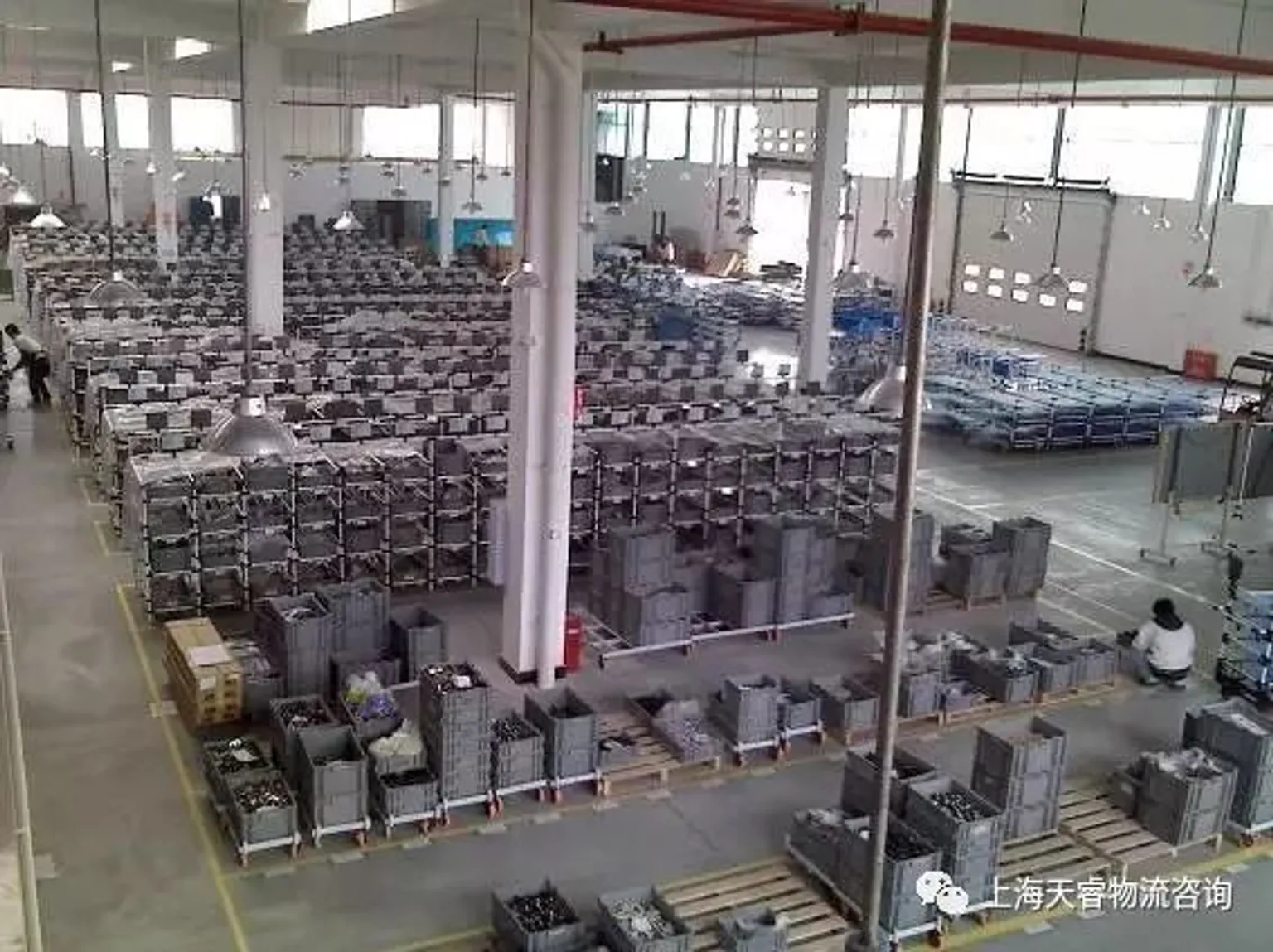 物料包装规划之标准器具选型与选用