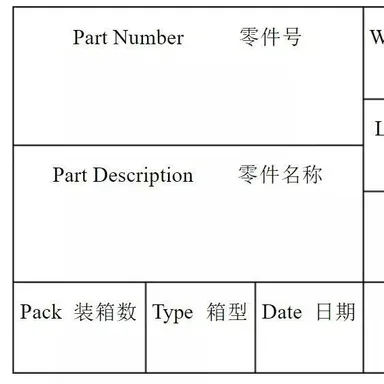 MMOG V6解读之111|标签，物小事大