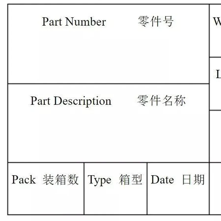 MMOG V6解读之111|标签，物小事大