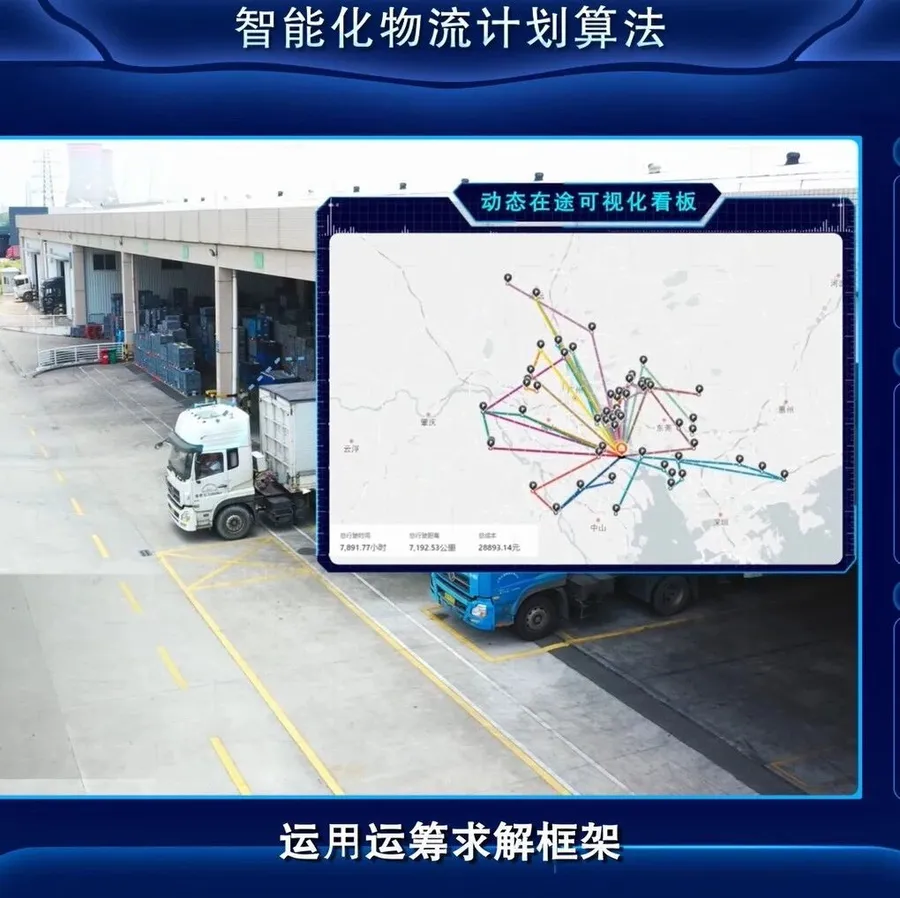 智能工厂的供应链协同：供应商协同