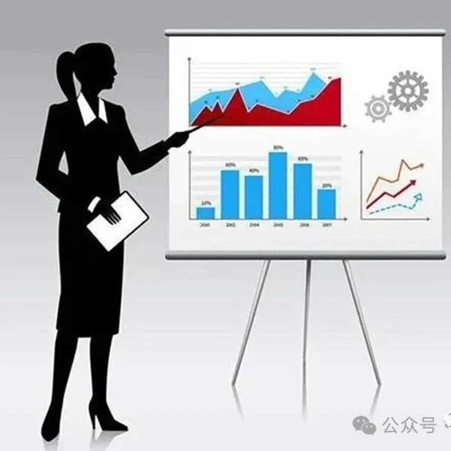 MMOG V6解读之60|绩效公开的6大好处