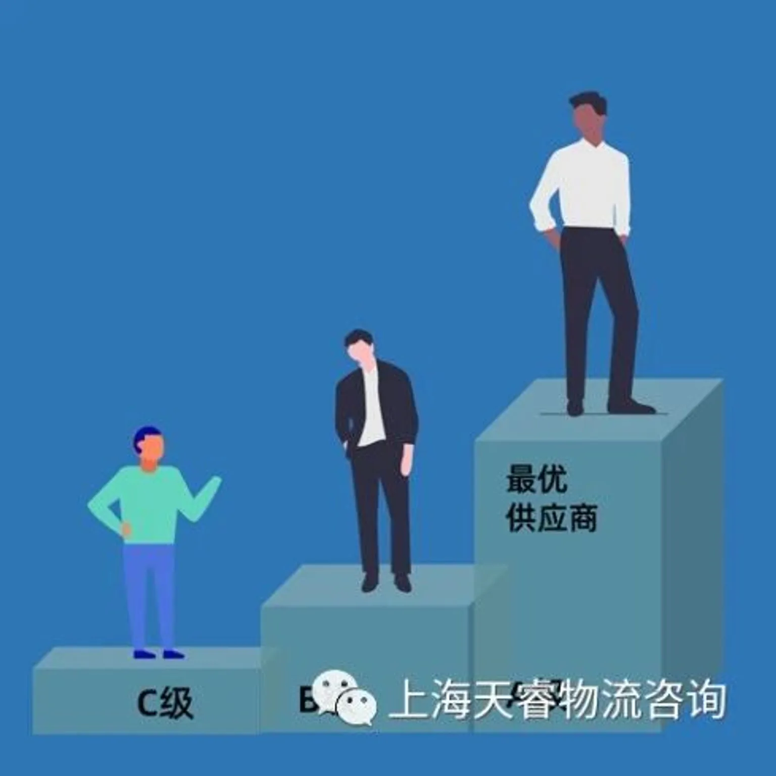 供应商绩效考核 - MMOG/LE解读之【8】