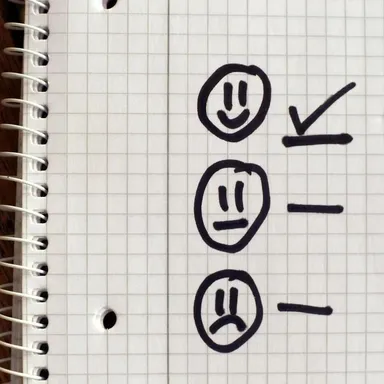 MMOG V6解读之55|做好岗位描述的要点