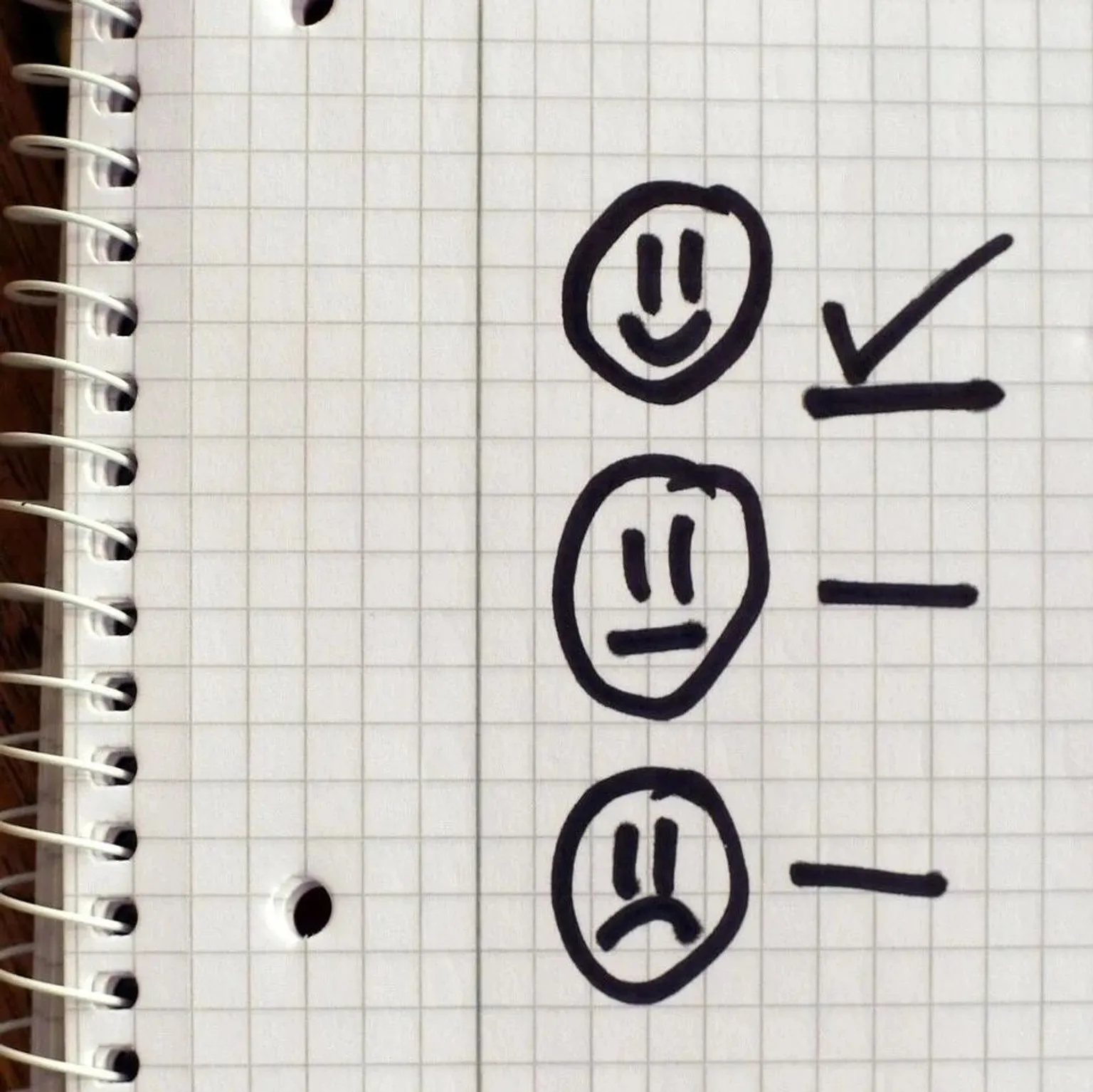 MMOG V6解读之55|做好岗位描述的要点