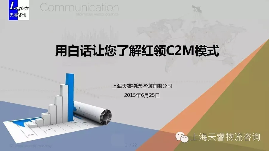 【商业模式】用白话说红领C2M模式