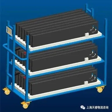 发货前的最后把关 - MMOG/LE解读之【102】