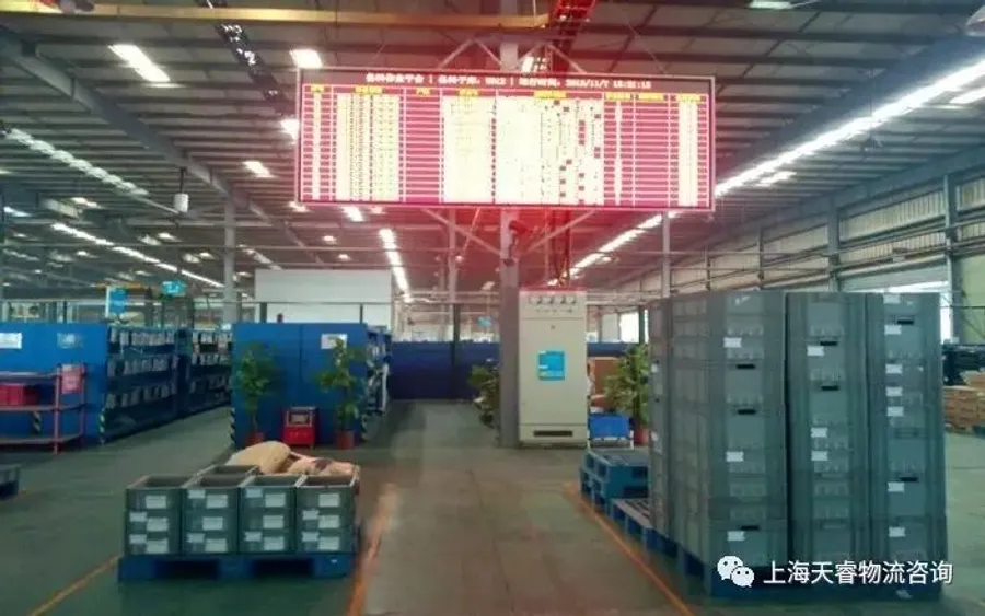 【震惊】物流条码技术和WMS助推某企业入库效率提升600%