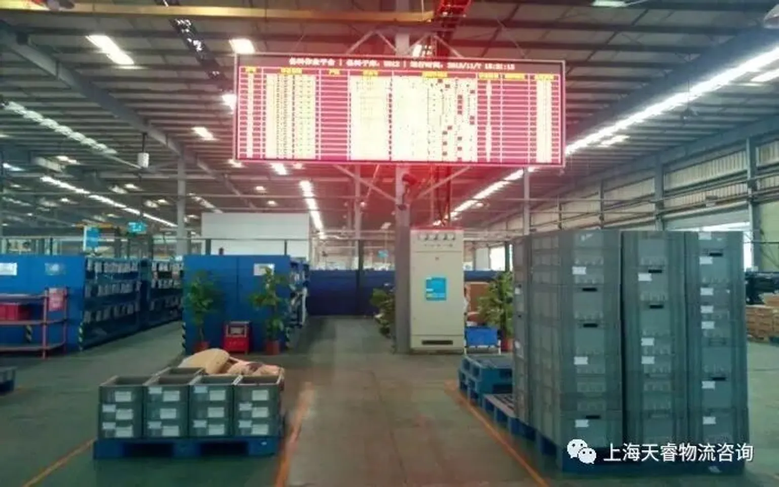 【震惊】物流条码技术和WMS助推某企业入库效率提升600%