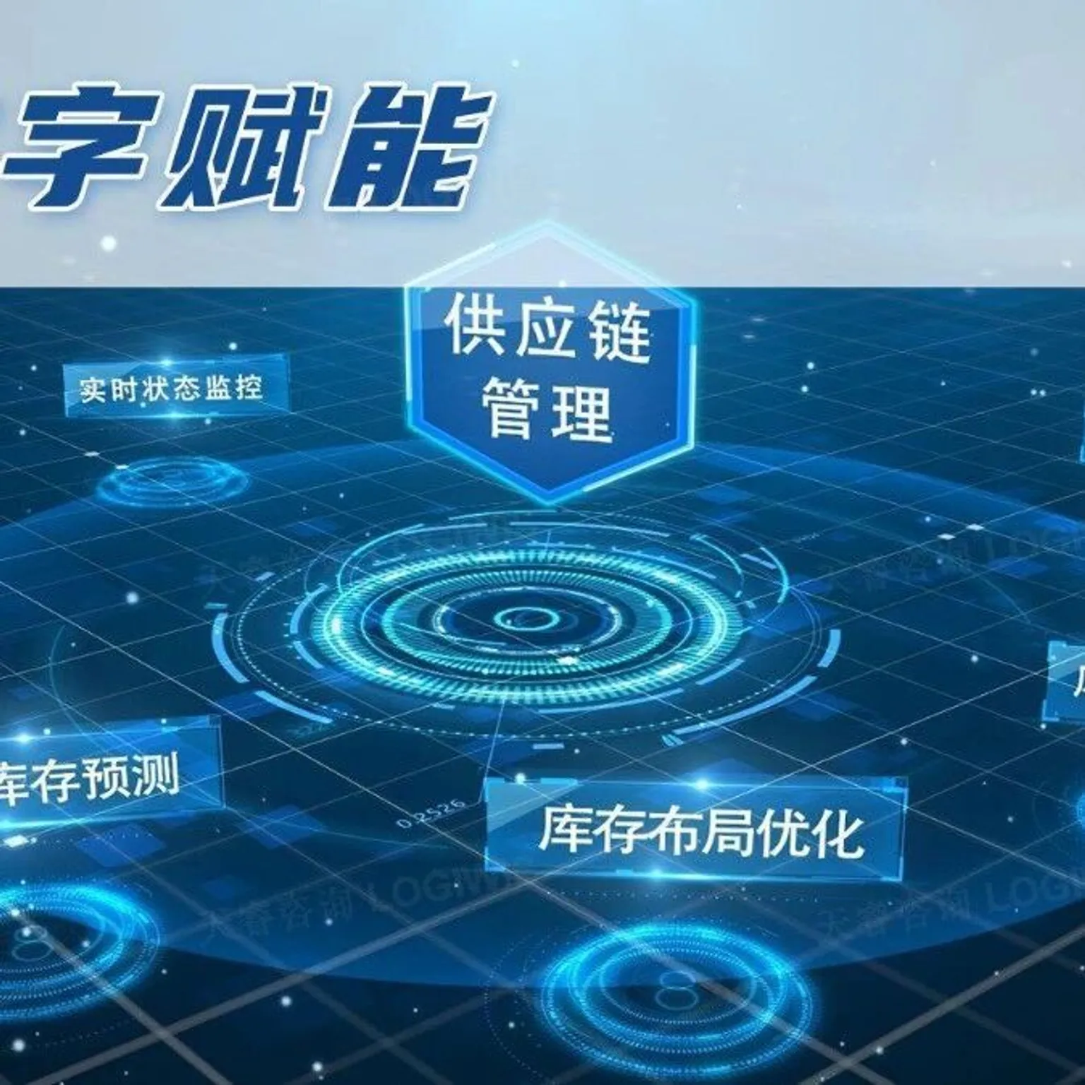 【专栏】供应链实战指南——数字孪生技术赋能制造供应链（一）