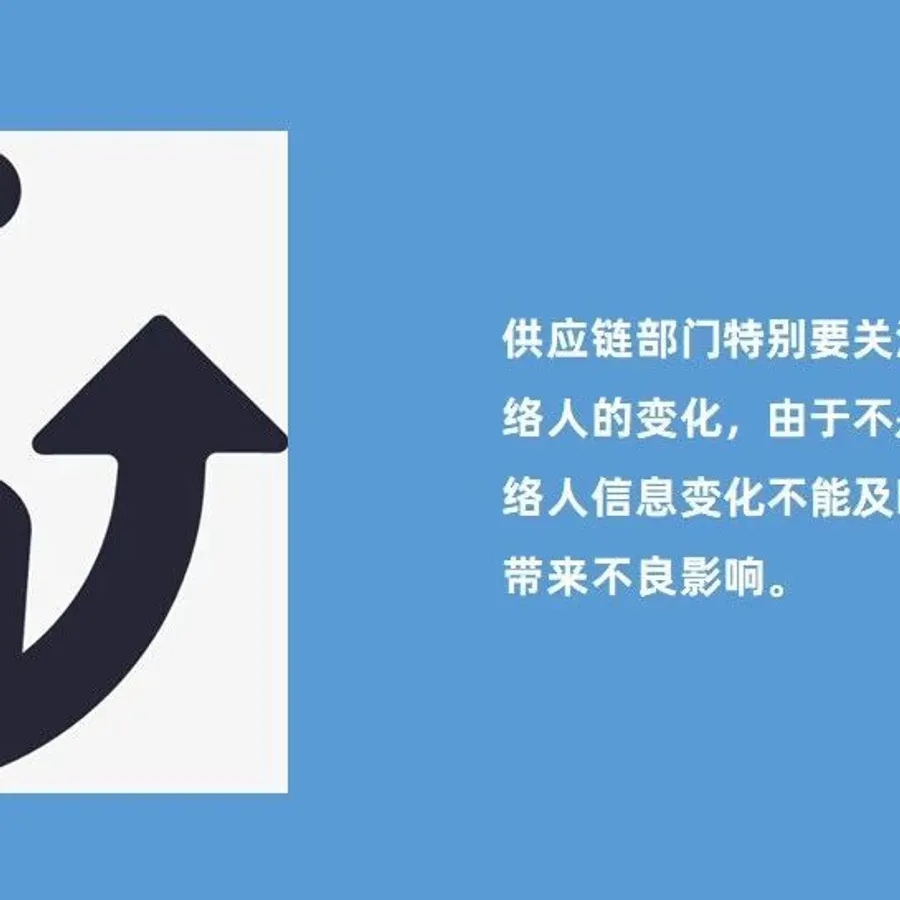 联络人的变化非同小可- MMOG/LE解读之【94】