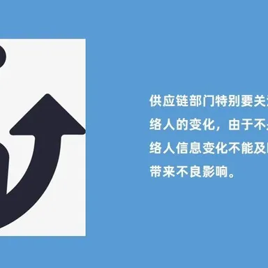 联络人的变化非同小可- MMOG/LE解读之【94】