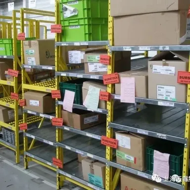 运用文件和指导书来控制存货- MMOG/LE解读之【132】