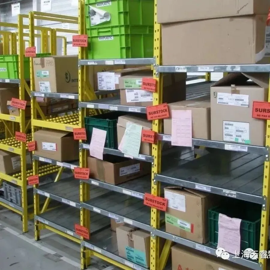 运用文件和指导书来控制存货- MMOG/LE解读之【132】