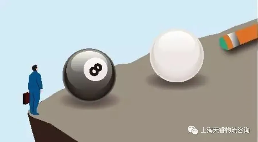 制造企业供应链物流改善切入点（一）：物料齐套管理