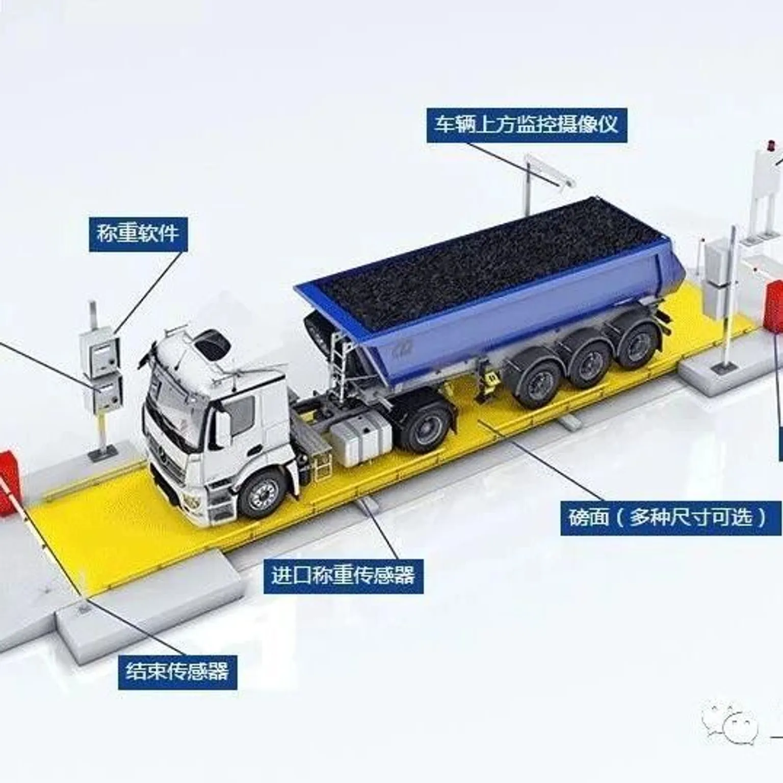 这些器具的使用也要有规定- MMOG/LE解读之【115】