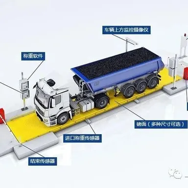 这些器具的使用也要有规定- MMOG/LE解读之【115】