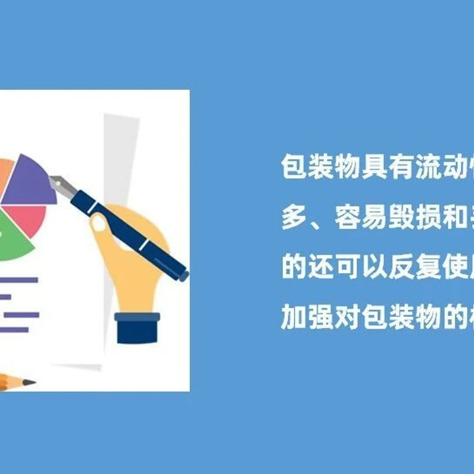 包装的采购、配置和监控 - MMOG/LE解读之【104】